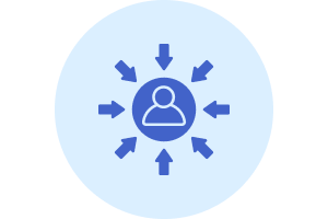 VFM Customer Centric